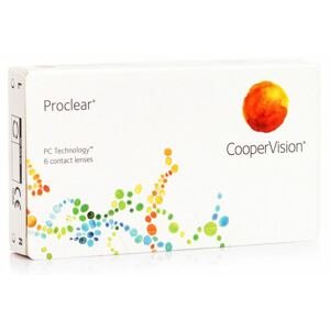 Proclear compatibles sphere